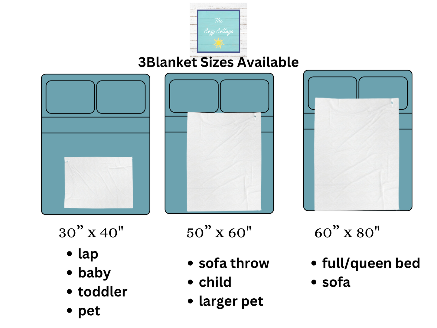 three different blanket sizes available, ranging from 30" x 40" to 60" x 80" and from lap to full/queen bed, as well as from a baby to a larger pet.