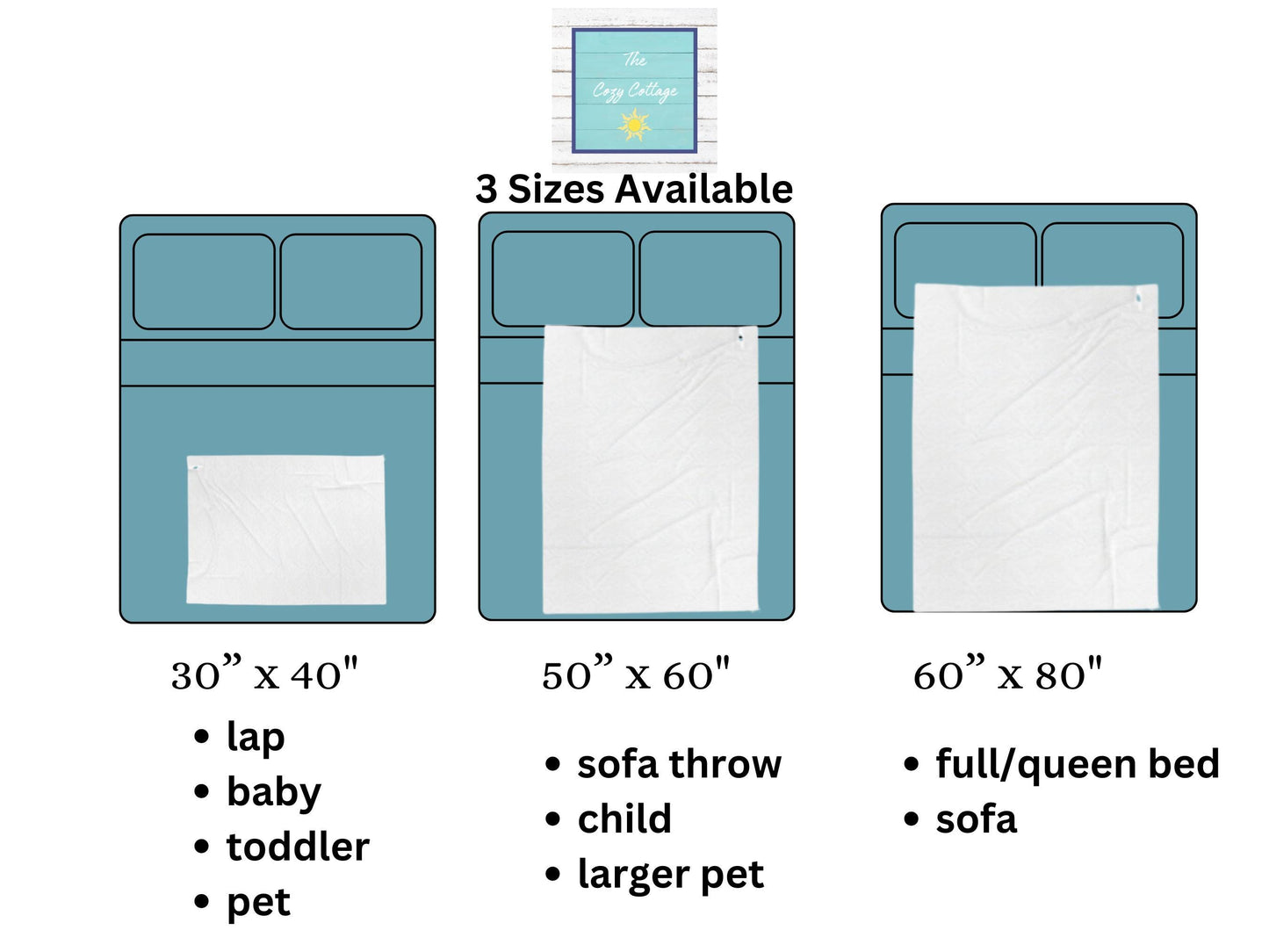 Personalized Blanket, Christmas Blanket